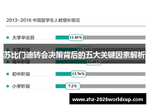 苏比门迪转会决策背后的五大关键因素解析 苏比门迪转会决策背后的五大关键因素解析