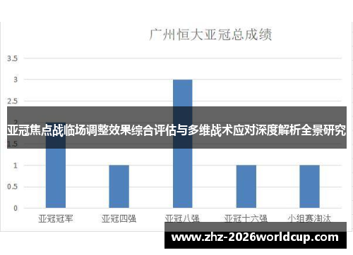 亚冠焦点战临场调整效果综合评估与多维战术应对深度解析全景研究 亚冠焦点战临场调整效果综合评估与多维战术应对深度解析全景研究