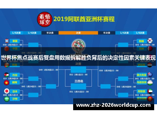 世界杯焦点战赛后复盘用数据拆解胜负背后的决定性因素关键表现 世界杯焦点战赛后复盘用数据拆解胜负背后的决定性因素关键表现