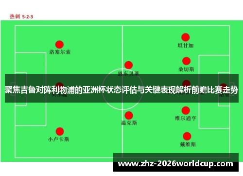 聚焦吉鲁对阵利物浦的亚洲杯状态评估与关键表现解析前瞻比赛走势 聚焦吉鲁对阵利物浦的亚洲杯状态评估与关键表现解析前瞻比赛走势