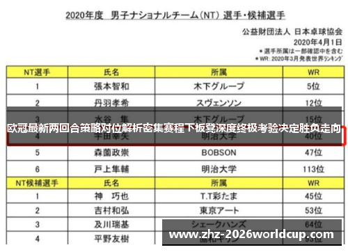 欧冠最新两回合策略对位解析密集赛程下板凳深度终极考验决定胜负走向