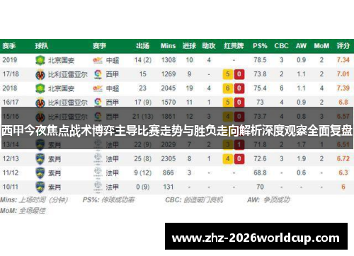 西甲今夜焦点战术博弈主导比赛走势与胜负走向解析深度观察全面复盘 西甲今夜焦点战术博弈主导比赛走势与胜负走向解析深度观察全面复盘