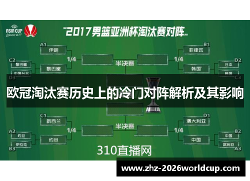 欧冠淘汰赛历史上的冷门对阵解析及其影响 欧冠淘汰赛历史上的冷门对阵解析及其影响