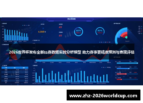 2026世界杯发布全新比赛数据实时分析模型 助力赛事更精准预测与表现评估 2026世界杯发布全新比赛数据实时分析模型 助力赛事更精准预测与表现评估