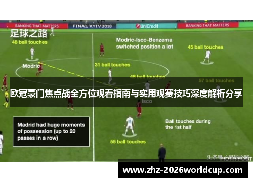 欧冠豪门焦点战全方位观看指南与实用观赛技巧深度解析分享