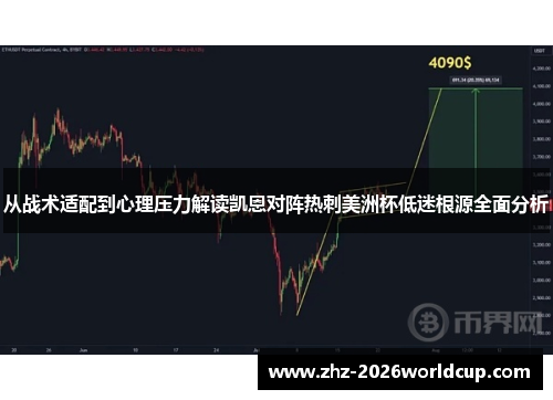 从战术适配到心理压力解读凯恩对阵热刺美洲杯低迷根源全面分析
