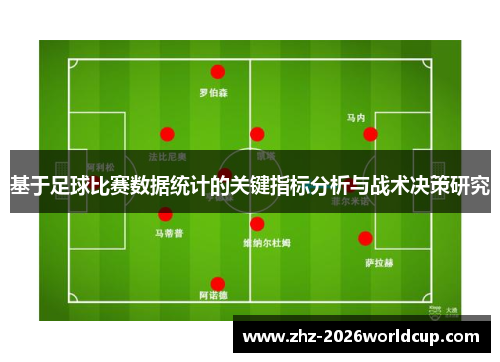基于足球比赛数据统计的关键指标分析与战术决策研究 基于足球比赛数据统计的关键指标分析与战术决策研究